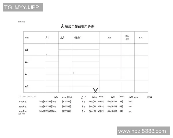 赛后分析重庆篮球队与北京篮球队的战术对决及其影响因素探讨