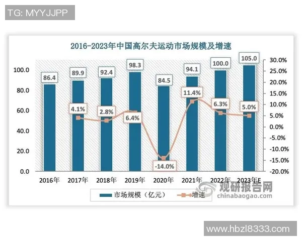篮球深度：解密成都篮球队的运营