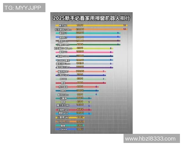 2026CS_GO灵活性排行榜:IG位居第5名
