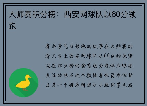 大师赛积分榜：西安网球队以60分领跑